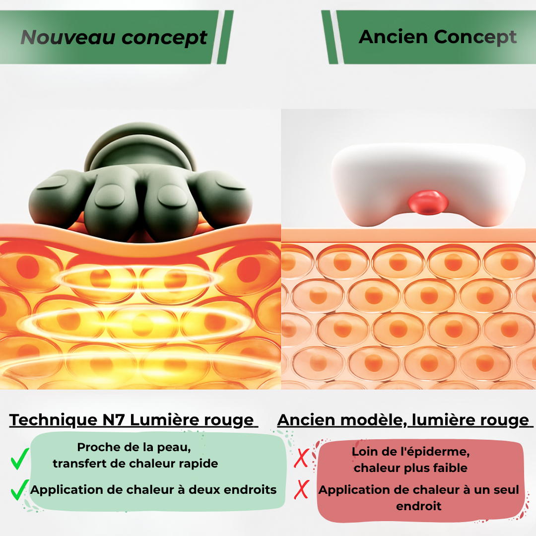 NuqiSense™