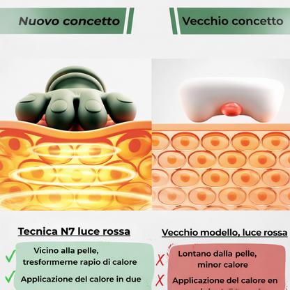 NuqiSense™ IT