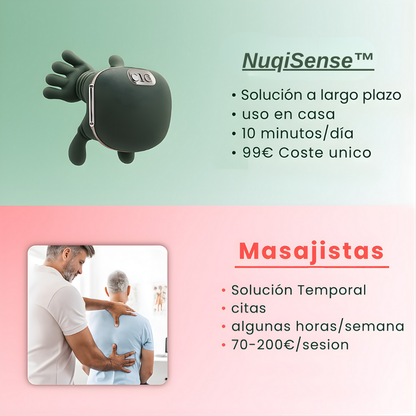 NuqiSense™ ES